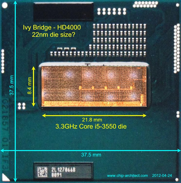 Ivy Bridge HD4000